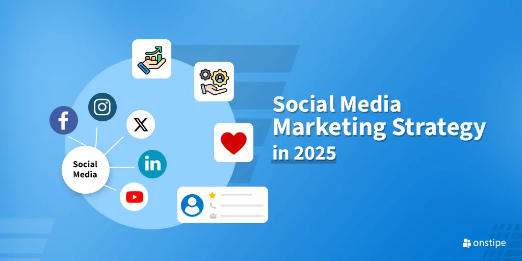 Best Social Media Marketing Strategy in 2025