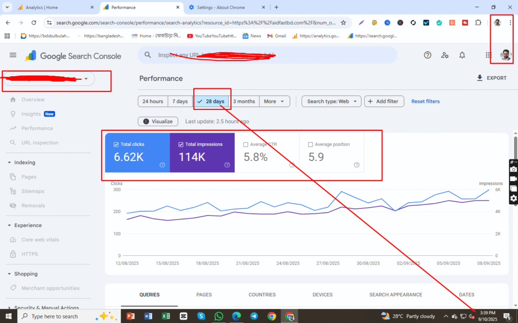 Digital Marketing in Bangladesh 2025