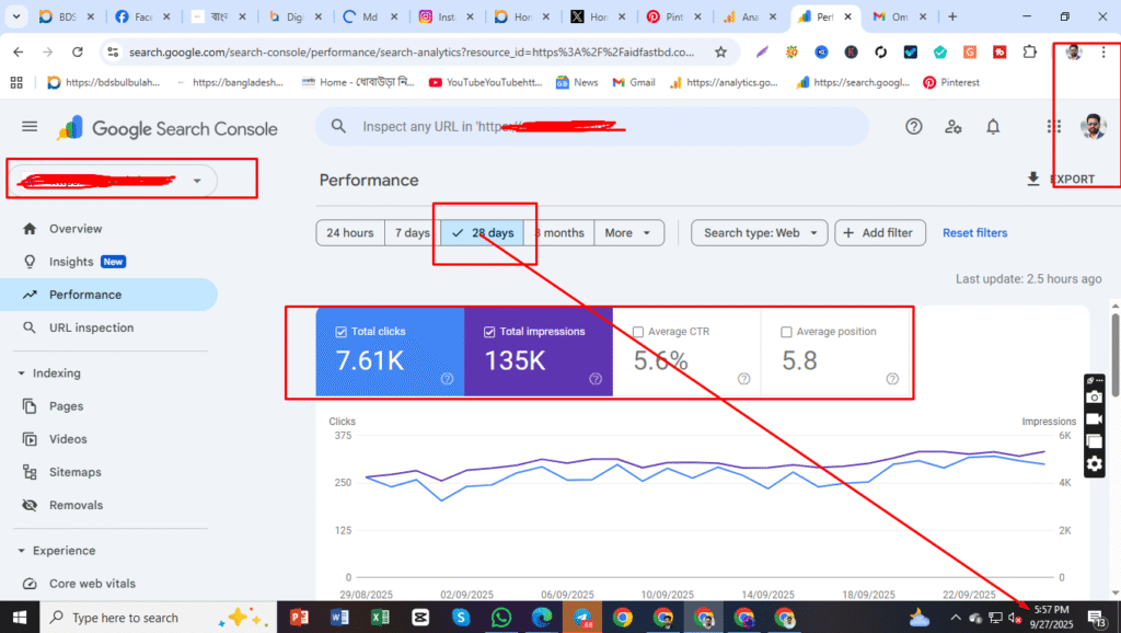 SEO for quick results