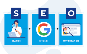 What is Search Engine Optimization |