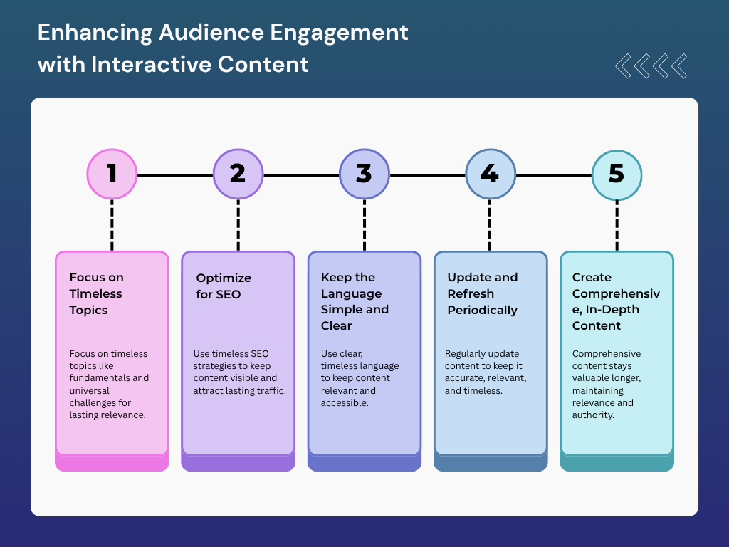 The 5 biggest benefits of SEO in 2025