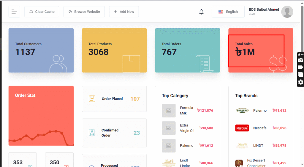 E-E-A-T for $1M Sales