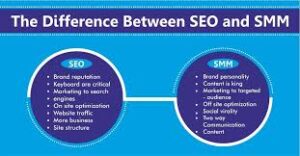 The Difference Between SEM and SMM in SEO