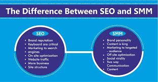 The Difference Between SEM and SMM in SEO