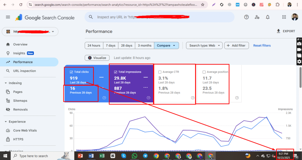 SEO Success in One Month