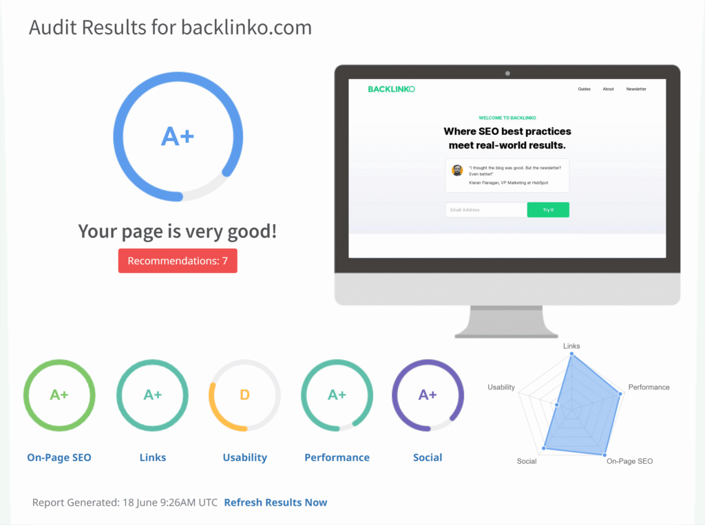 How SEO Improves Website Visibility