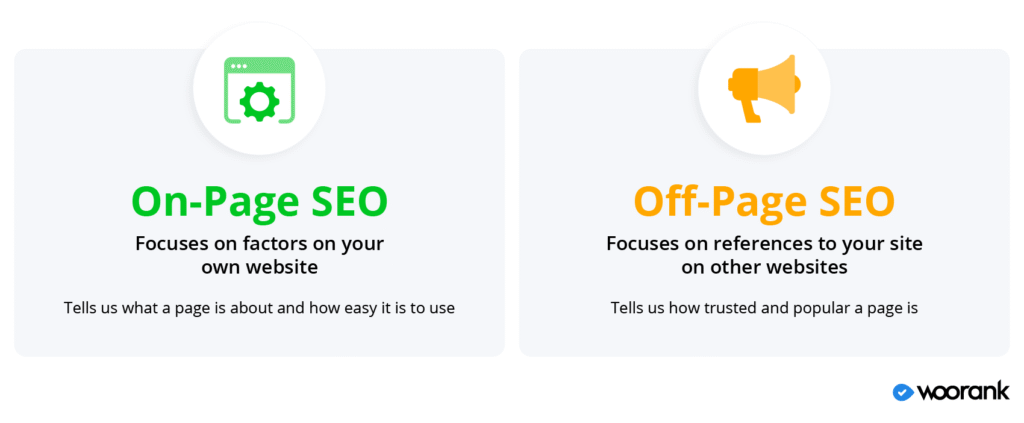 On-Page vs. Off-Page SEO