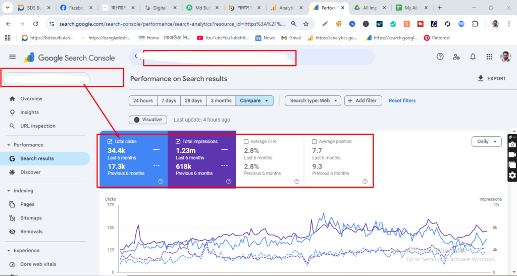 I Doubled Organic Clicks from 17K to 34K