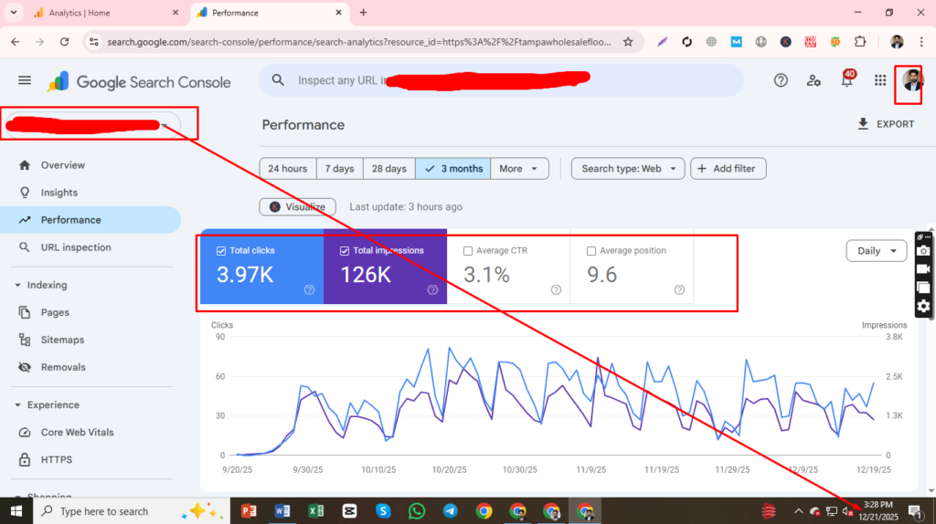 Organic Traffic & Ranking Case Study 2025