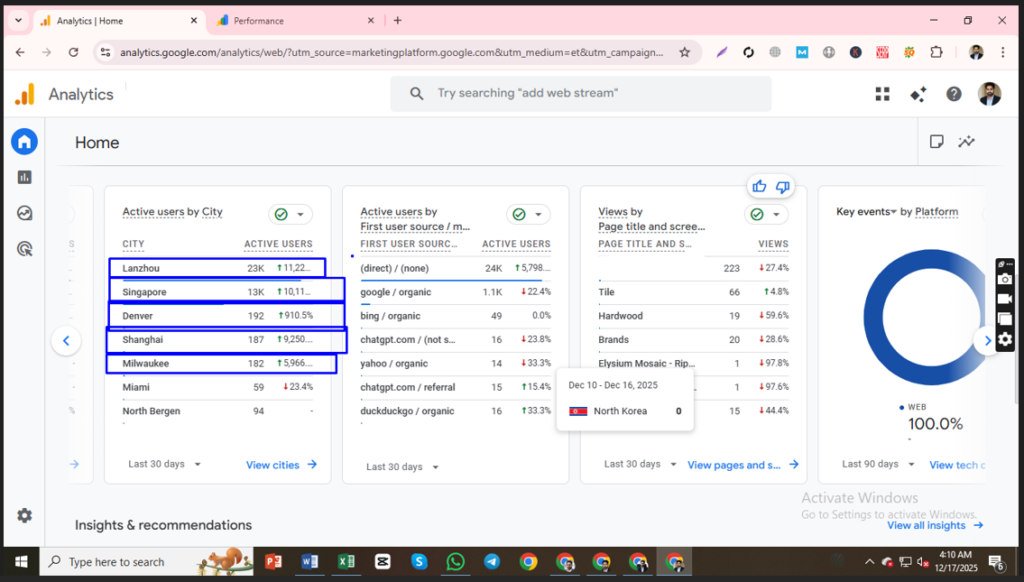 How Data-Driven SEO Redefines Growth