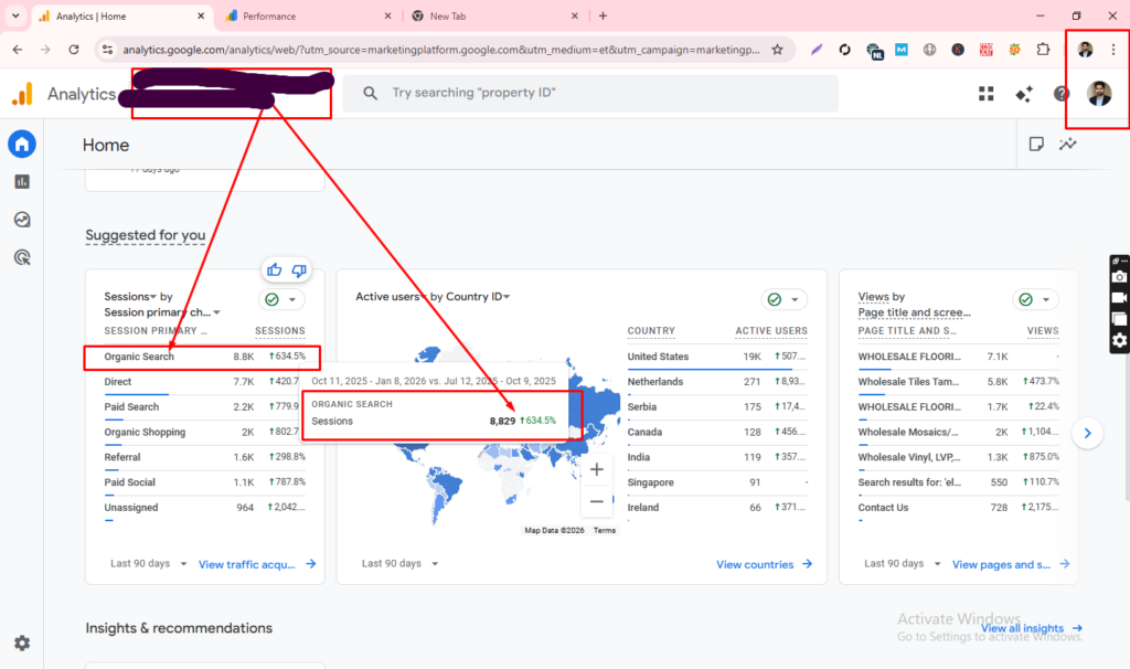 634.5% Organic Growth Case Study