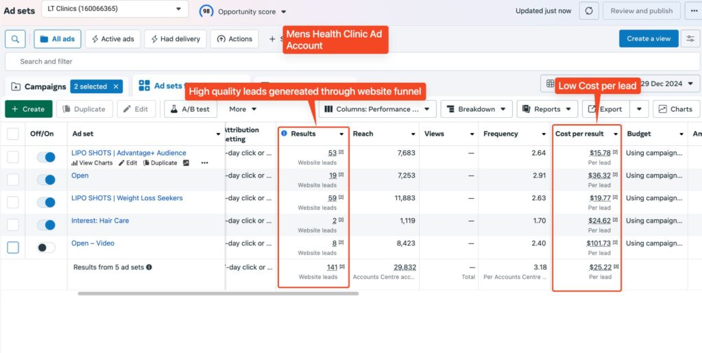 Conversion Tracking