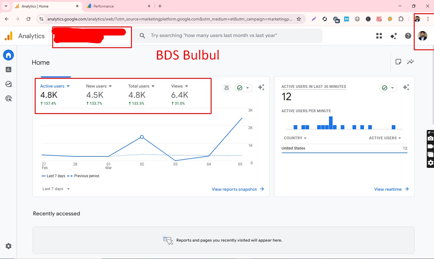 Data-Driven SEO Success:
