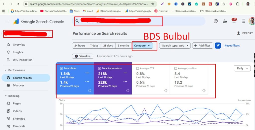 Senior SEO Consultant