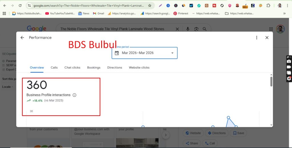 Local SEO Case Study