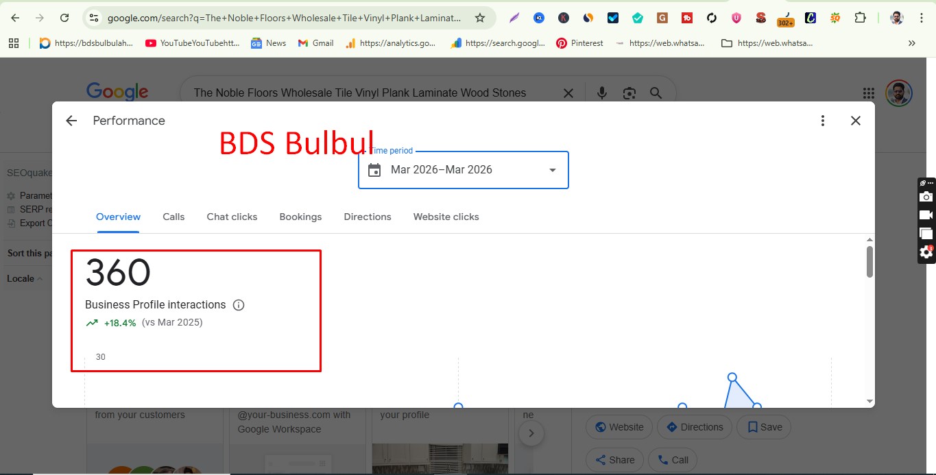 Local SEO Case Study