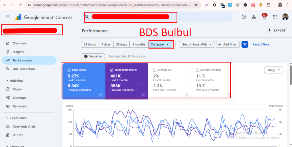 SEO Case Study 2026