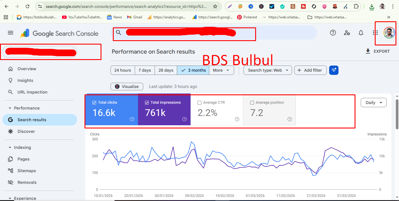 Recover from Google Core Update Penalty