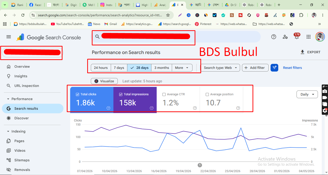 SEO Case Study