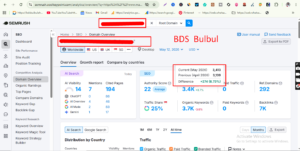 AI Search Mastery & 7K Backlinks