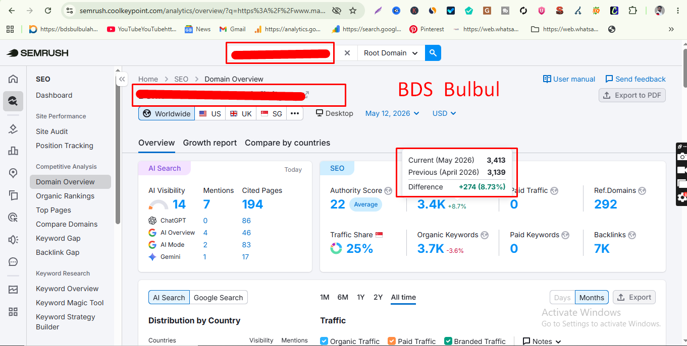 AI Search Mastery & 7K Backlinks