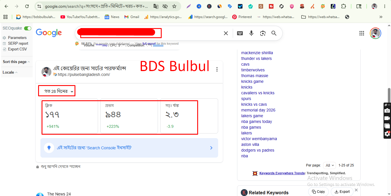 SEO Case Study