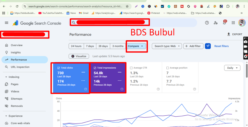 319% Organic Traffic Growth in 28 Days