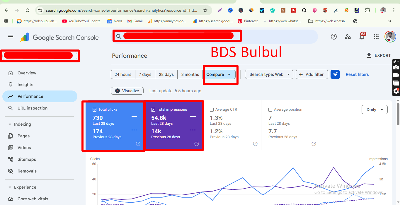 319% Organic Traffic Growth in 28 Days