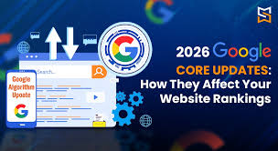 Google Core Update Organic Traffic