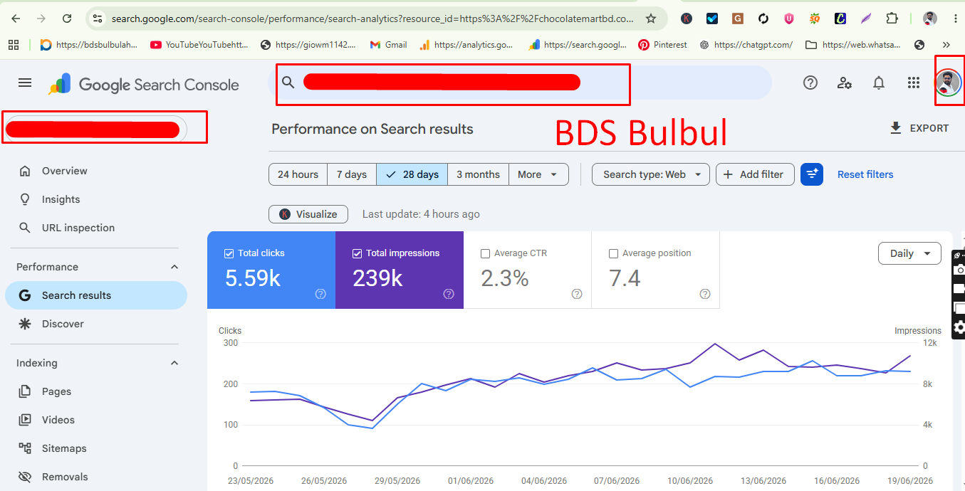 Global B2B Service