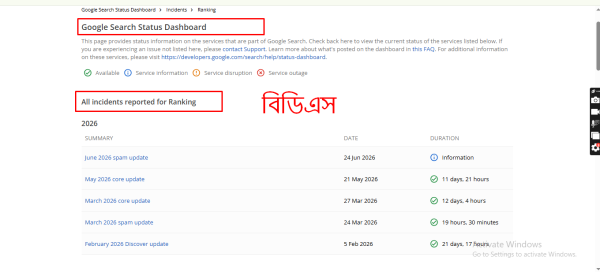 2026 Google Updates