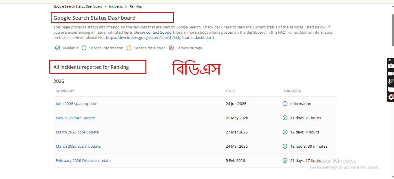 2026 Google Updates