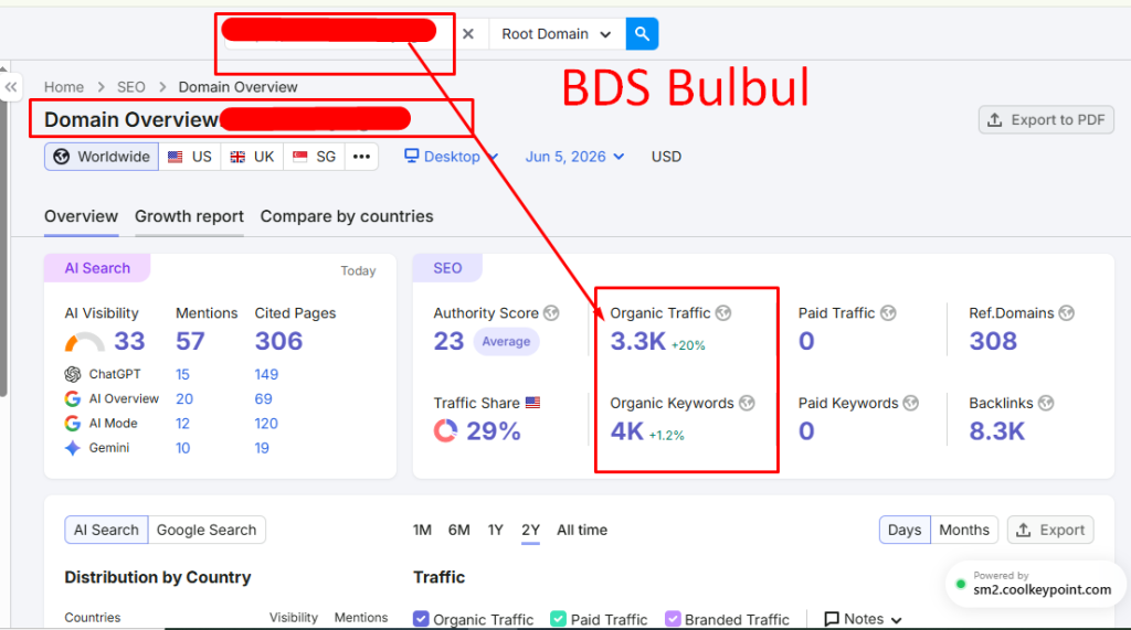 Google Search Console and AI Visibility