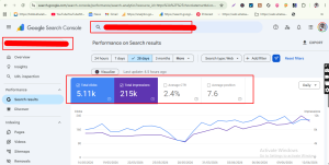 boost keyword ctr