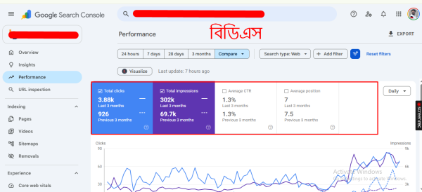 319% Organic Growth Case Study: 3.88k Buyer Traffic Proof