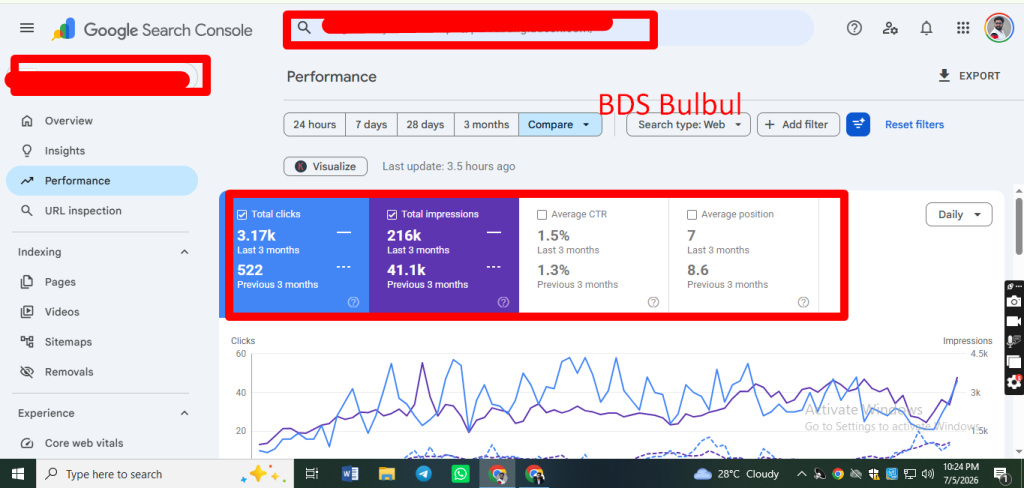 507% Organic Traffic Growth Case Study