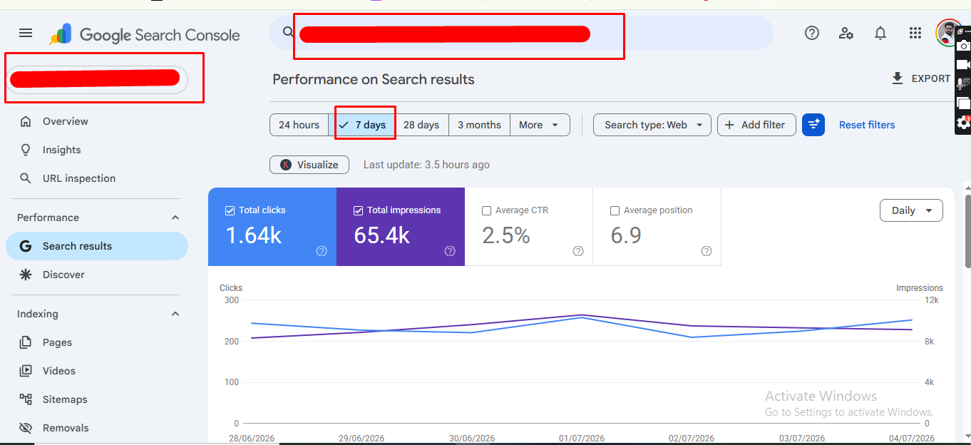 SEO Case Study