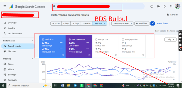 Laravel E-Commerce SEO Case Study