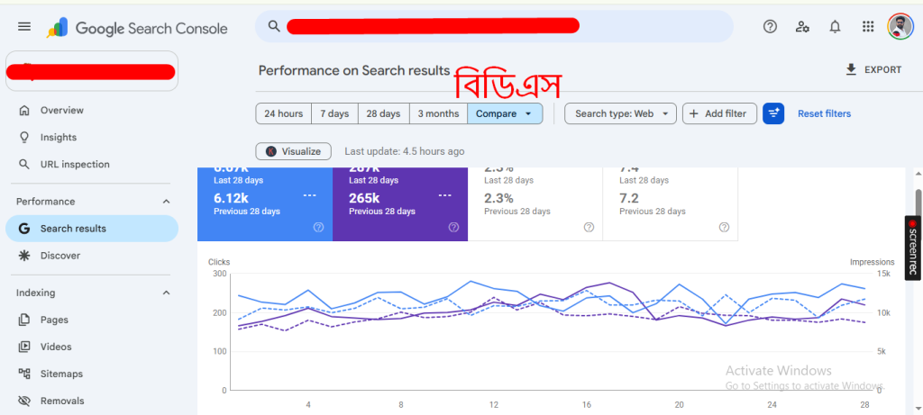 Why Invest in SEO