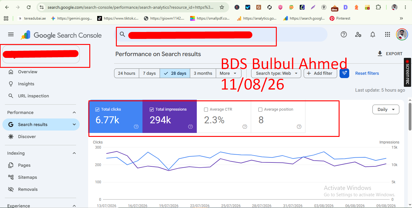 SEO Case Study: 294K Impressions & 6.77K Clicks in 28 Days