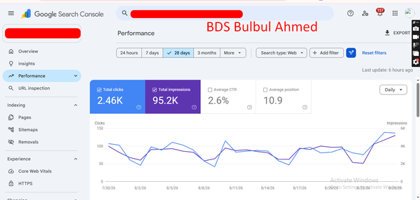 Scaling Striking Distance SEO Keywords