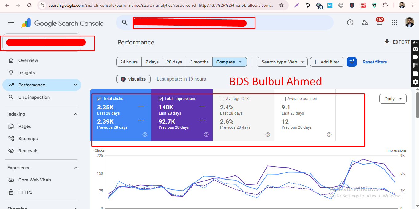 140K Impressions SEO Case Study
