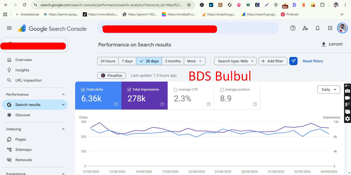 SEO Case Study: How We Generated 6.36K Organic Clicks in 28 Days - BDS Bulbul Ahmed