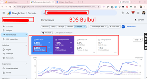 69K+ Impressions SEO Case Study: Page 1 Ranking | BDS Bulbul Ahmed