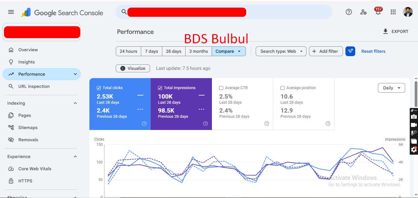 How to Grow Live Organic Traffic in Google Search Console | BDS Bulbul Ahmed