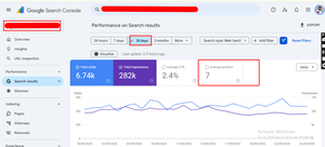 282K+ Impressions SEO Case Study