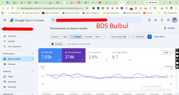 Scale E-commerce Traffic