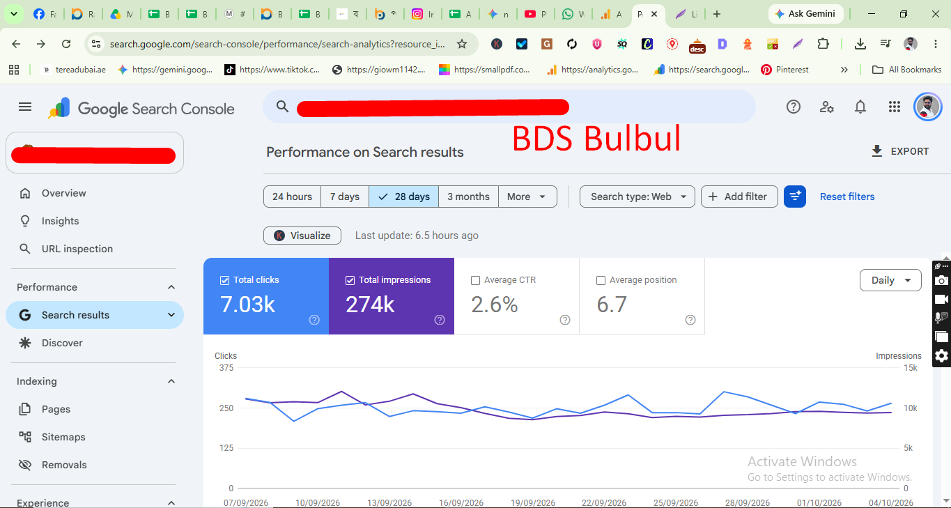 Scale E-commerce Traffic